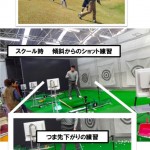 傾斜からのアプローチ【UGMゴルフスクール/ニッコースポーツ平野店】