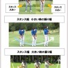 振り幅とスタンス幅:アプローチ編【UGMゴルフスクール/ニッコースポーツ平野店】
